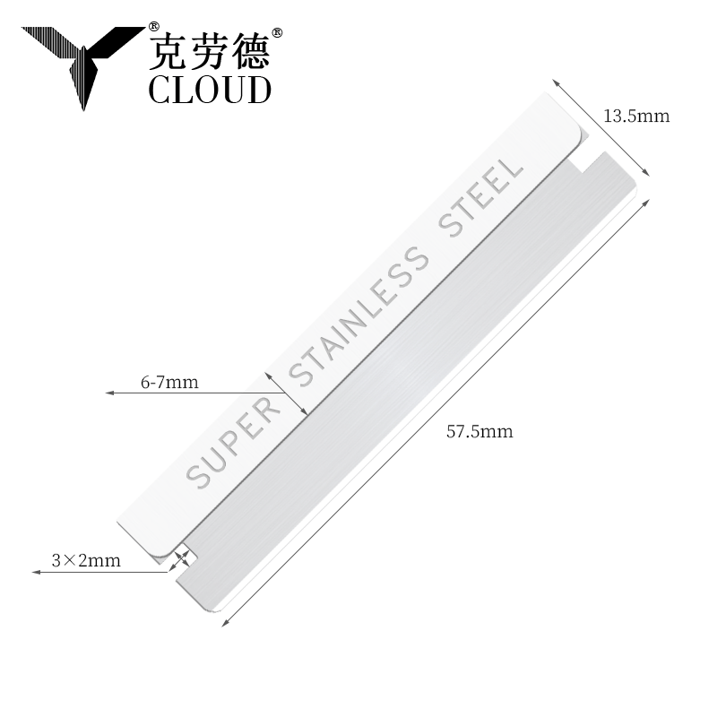 Single Edge Corrugated Razor Blades